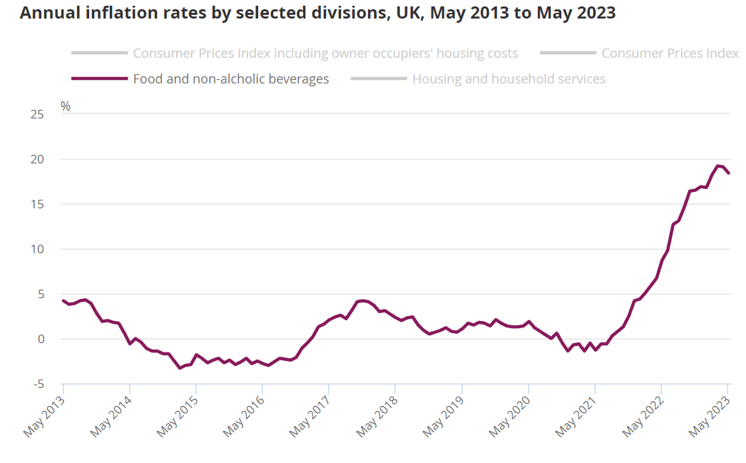 Commitment To Affordability In Challenging Times commitment-to-affordability-in-challenging-times